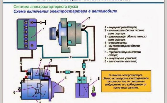 Система электроснабжения