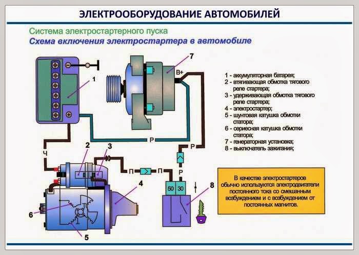 Система электроснабжения