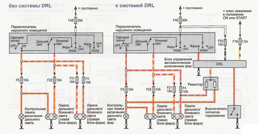 Освещение и световая сигнализация