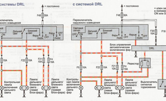 Освещение и световая сигнализация