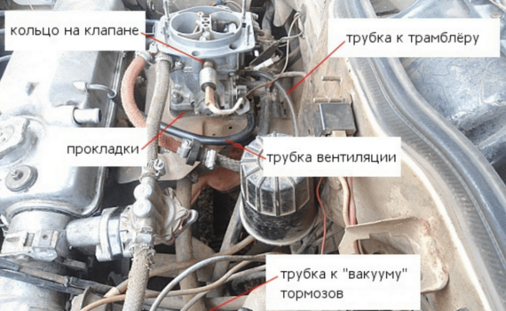 Контроль неплотностей в системе впуска